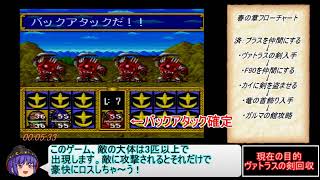 【コメ付き】 【参考記録】SDガンダム外伝2 円卓の騎士RTA 1：33：13 1／4 sm26222151low