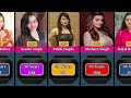 Bhojpuri Actresses Their REAL Names Ages Revealed 2024 Exposing The Ages Of Bhojpuri Actresses