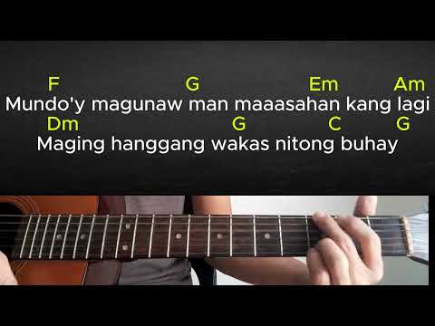 Dakilang Katapatan: Worship Guitar Tutorial with Chords and Lyrics