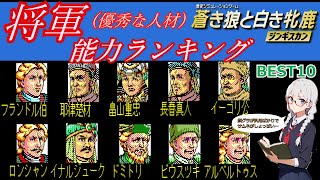 【人物紹介/解説】蒼き狼と白き牝鹿～ジンギスカン～【Steam版】世界編将軍(優秀な人材)能力ランキング
