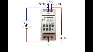 TIMER DIGITAL PROGRAMABLE PARA RIEL DIN. - Vista 4
