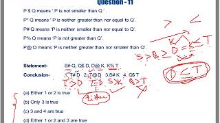 Mathematical Inequalities | Symbol Based | Banking | SBI | IBPS | SSC | Career Launcher