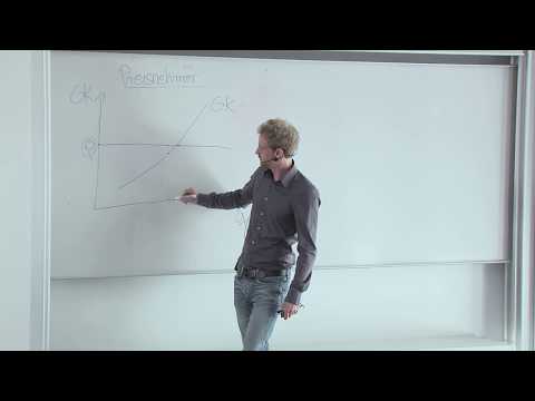 Price takers (perfect competition) vs. price setters (8.1)