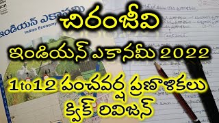 Indian Economy Chiranjeevi Watch Hd Mp4 Videos Download Free Indian Economy Chiranjeevi Watch Hd Mp4 Videos Download Free