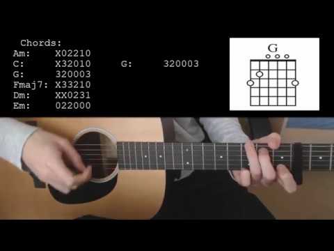 Sam Smith - Fire On Fire EASY Guitar Tutorial With Chords / Lyrics