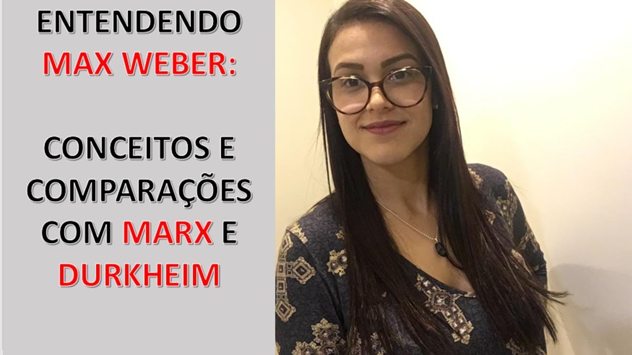 Entendendo Max Weber: Método compreensivo, Tipos de ação social, Tipo ideal, Tipos de dominação.
