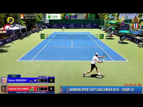 Dane SWEENY (AUS) vs. Gabriel DECAMPS (BRA) [5] ATP CHALLENGER : BANGKOK OPEN I - WEEK 1 - MS MD R2