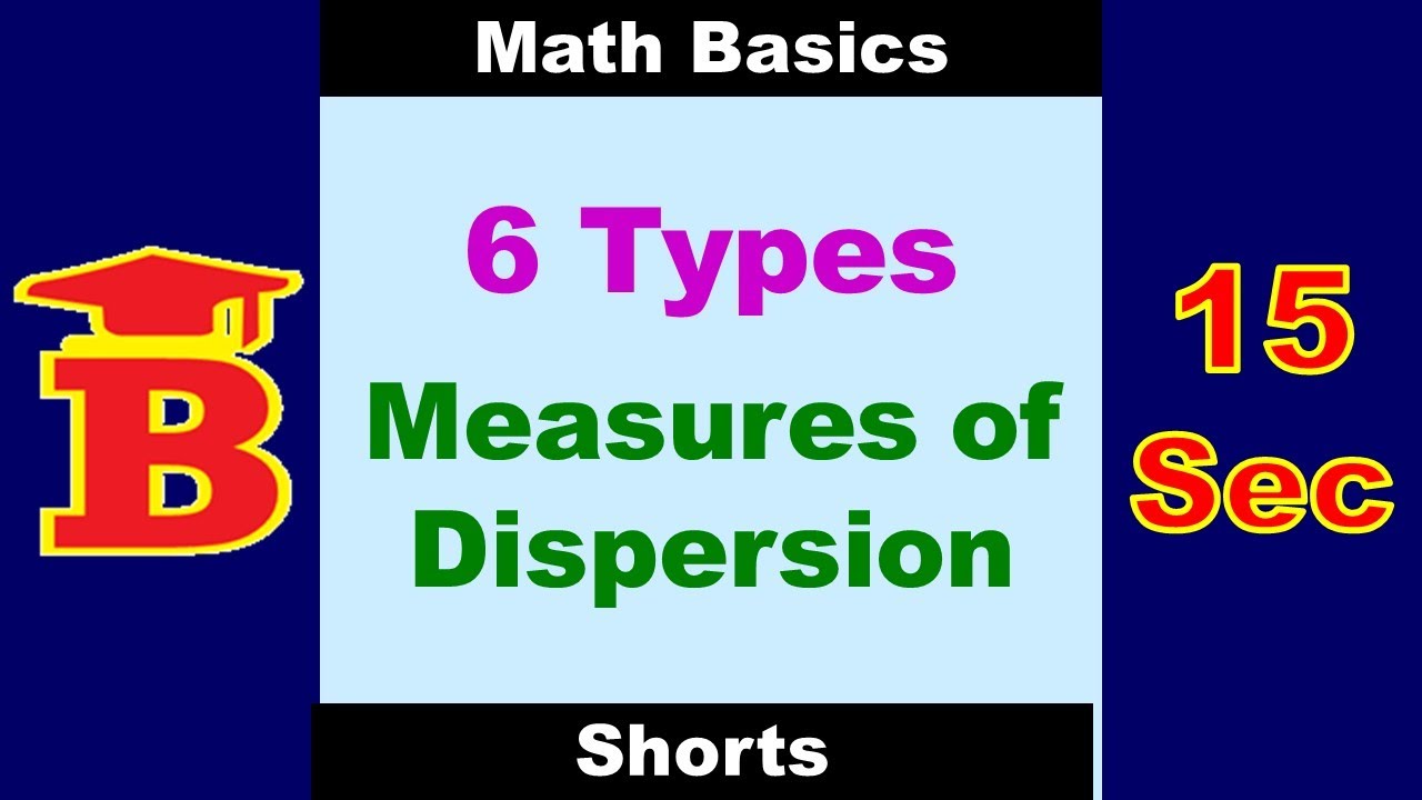 6 Types of Measures of Dispersion