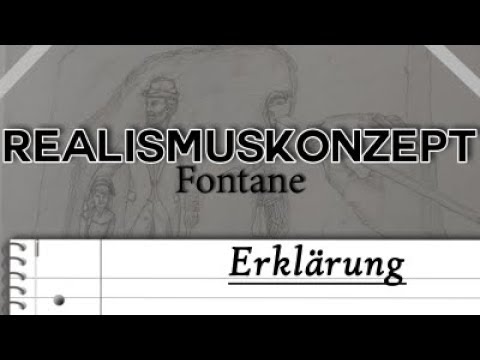 ◆Realismus◆ [-Erklärung nach Fontane]
