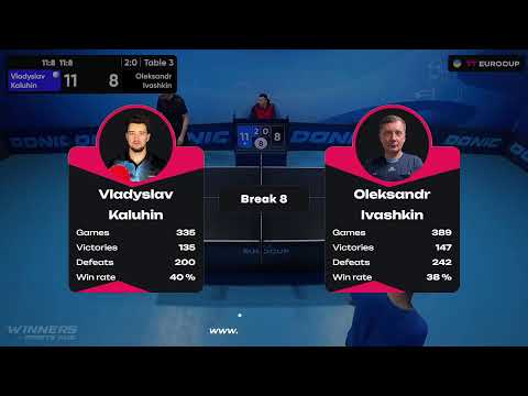 13:40 Vladyslav Kaluhin - Oleksandr Ivashkin 18.10.2023 TT Euro.Cup Ukraine  Star. TABLE 3