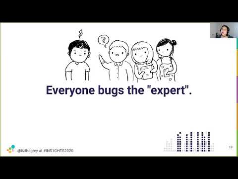 INS1GHTS 2020- Liz Fong-Jones- Cultivating Production Excellence