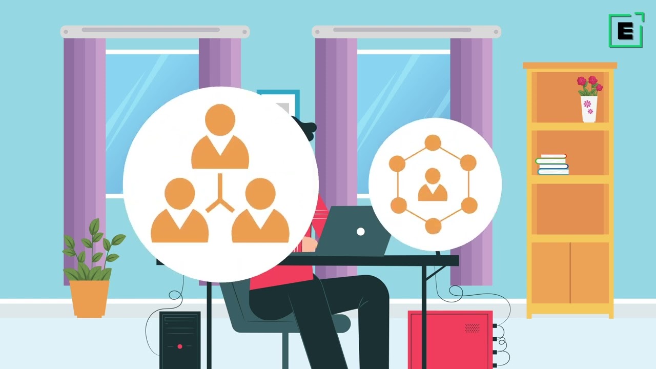 Human Resource Management and its Various Functions