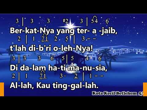 KPPK 100 Kota Kecil Betlehem