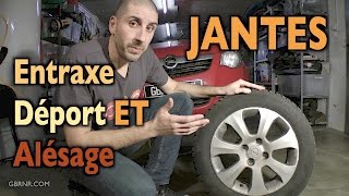 🤔  TOUT sur les JANTES: diamètre, entraxe, alésage, déport, ET, offset… 😱  décodage