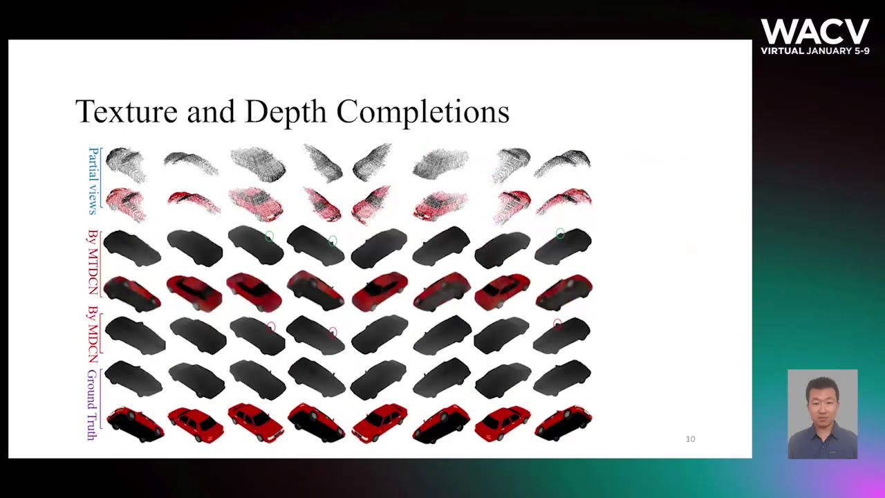 73 - Learning to Generate Dense Point Clouds with Textures on Multiple Categories