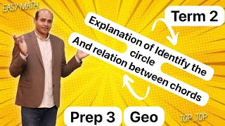explanation of identifying circle and relations between the chords and the center