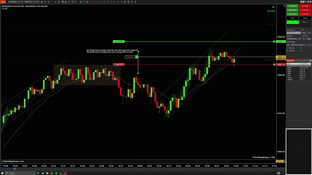 IntradayReferenceLevels video on YouTube