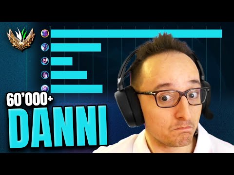 EVELYNN: HO FATTO PIÙ DANNI DI TUTTO IL TEAM MESSO INSIEME