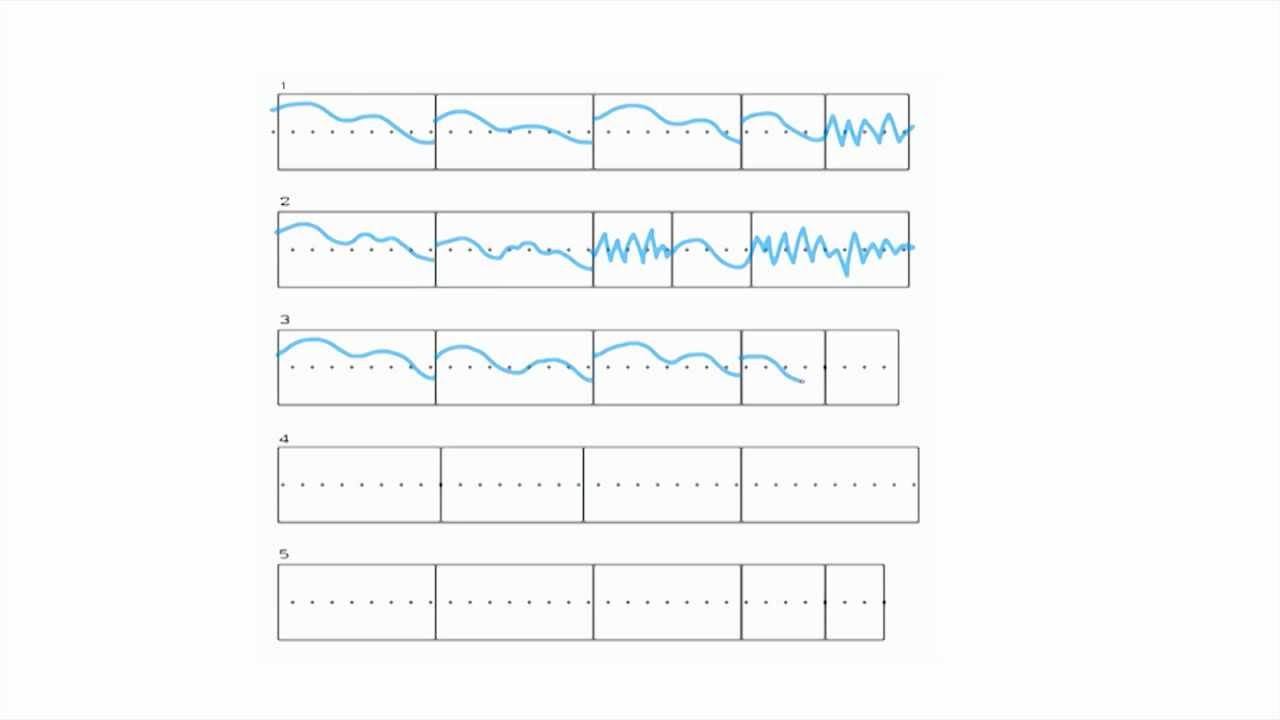 Indio Manso Phrase Analysis, Assignment for the Lecture Attendees from Murat Erdemsel