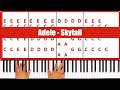 ORIGINAL - How To Play Skyfall Adele Piano ...