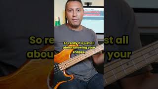 Download lagu Funk Bass Line   Fills: Act Like You Know [Fat Larry's Band] mp3