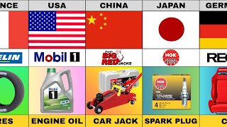 Best Brands for Every Car Part Every Driver Should Know