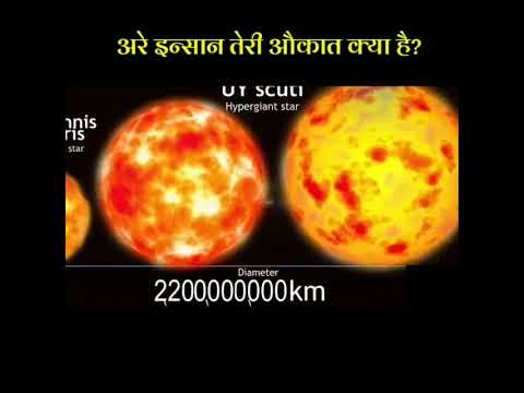 Our Universe | Planetary dia Fact sheet | Song- Mat kar tu Abhiman re bande | Please Subscribe😊