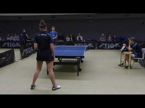 191027 Noah Doad Spuur Mortensen - Emilie Wraa