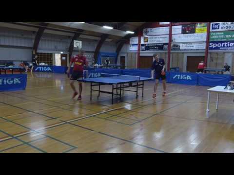 161001 2. Div, Christian Ryding - Mathias Jensen