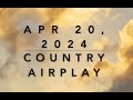 Billboard Top 60 Country Airplay Apr 20 2024