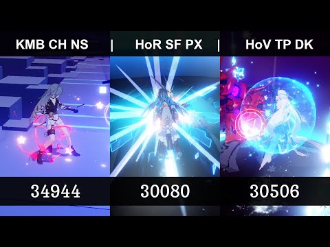 HI3 SEA《崩坏3》February Memorial W4 - Tonatiuh 34994, HoV 30080, Jizo 30506 (Exalted Rank 1.31%, 95530)