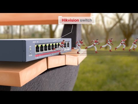 Hikvision 24 port gigabit unmanaged poe switch, lan  capable...