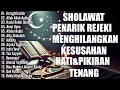 SHOLAWAT NABI PEMBUKA PINTU REZEKI SHOLAWAT JIBRIL SHOLAWAT NARIYAH KUMPULAN SHOLAWAT TERBAIK