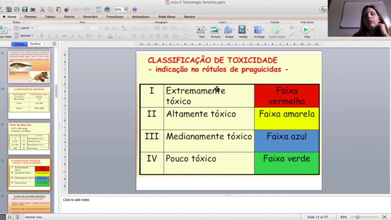 Aula Toxicologia - DL50, NOEL e IDA.