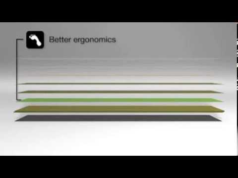 Pergo ergonomics laminate floor