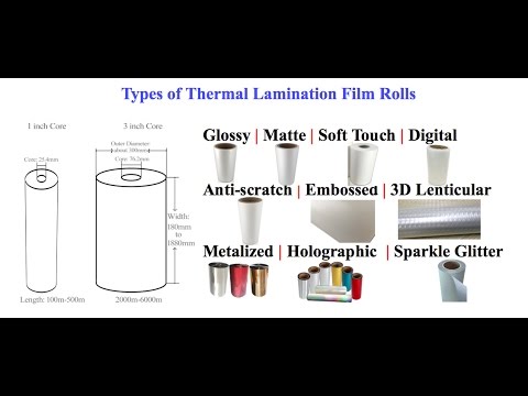 Types of thermal lamination film rolls
