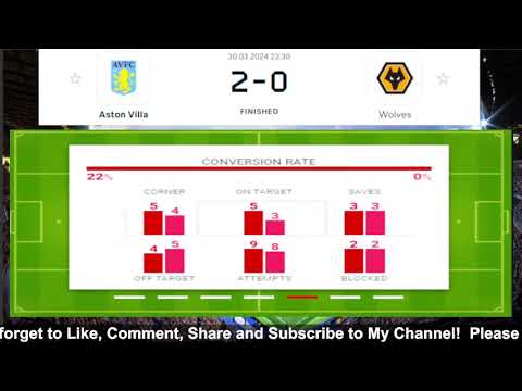 Aston Villa vs Wolves English Premier League Football SCORE PLSN 164