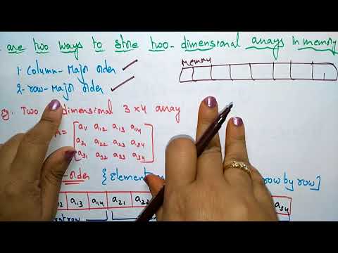 Array representation | Row Major order Column Major order | Data Structures| Lec 7 | Bhanu Priya