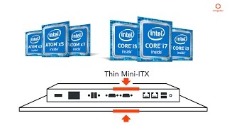 congatec's Single Board Computers offer a rich industrial feature set for embedded applications