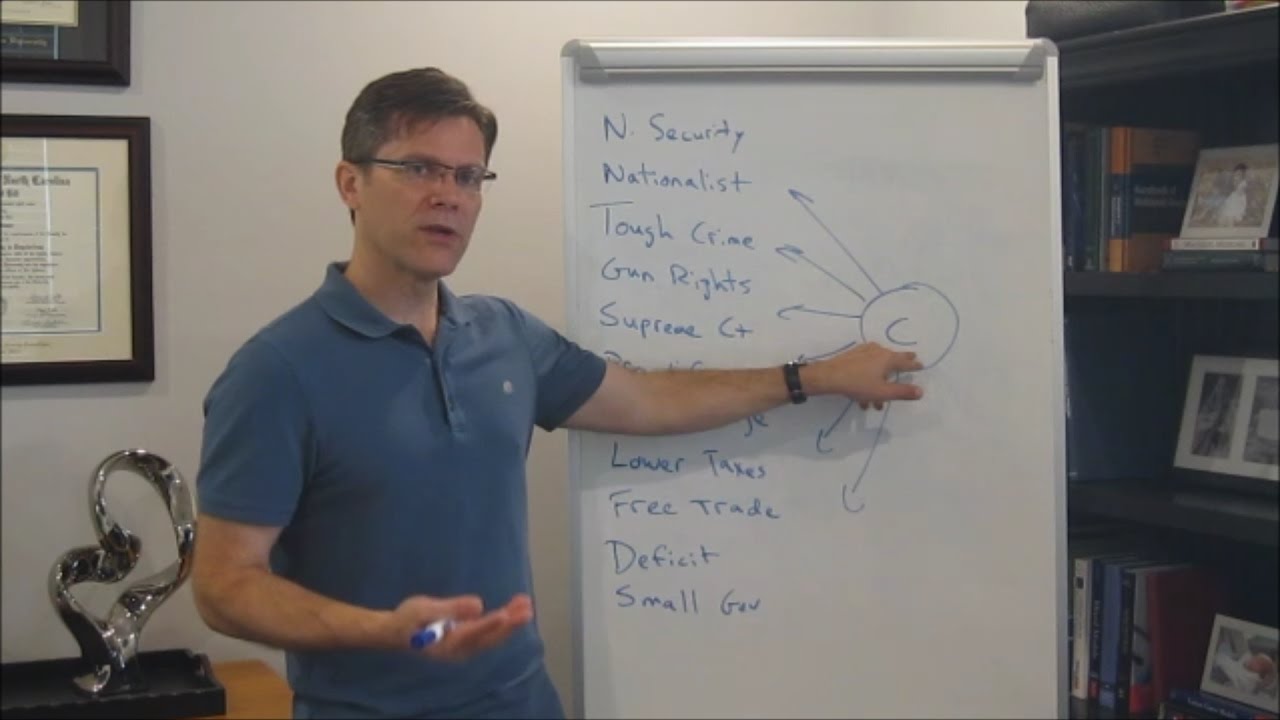 Introduction to latent class / profile analysis - YouTube