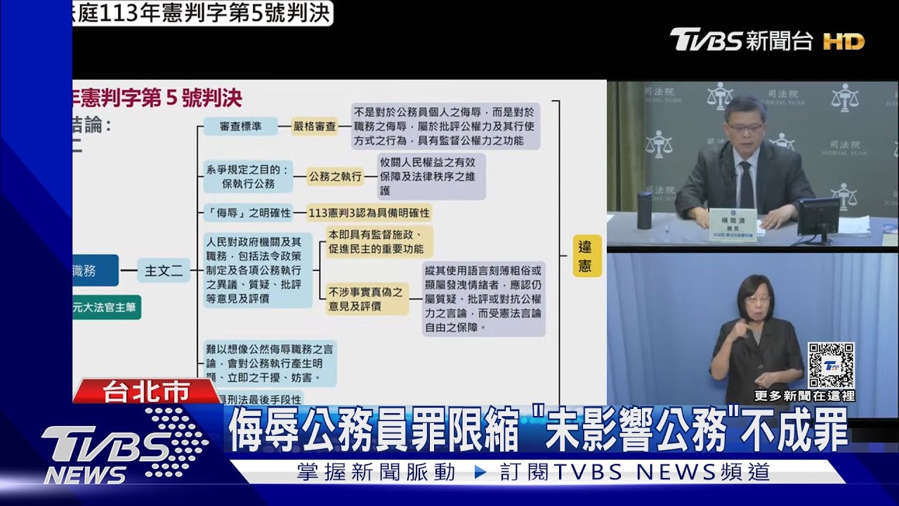 「咒罵施政是言論自由」　侮辱職務罪違憲