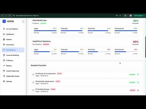 VCOS Explained: A Full Walkthrough of AI Governance in Practice