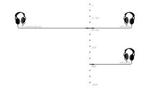 WEB2-Home server-5.port