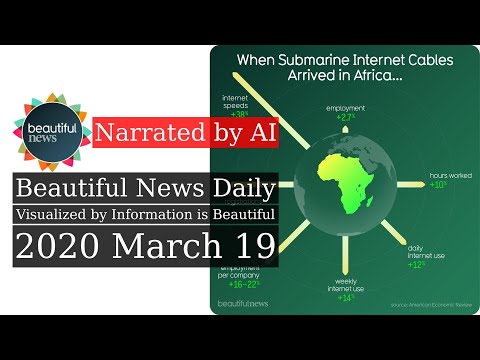 When Submarine Internet Cables Arrived in Africa... - Beautiful News Daily: 2020-03-19