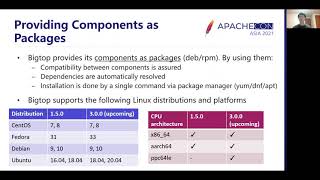Bigtop 3.0：Rerising community driven Hadoop distribution -Kengo Seki, Masatake Iwasaki Aug 7