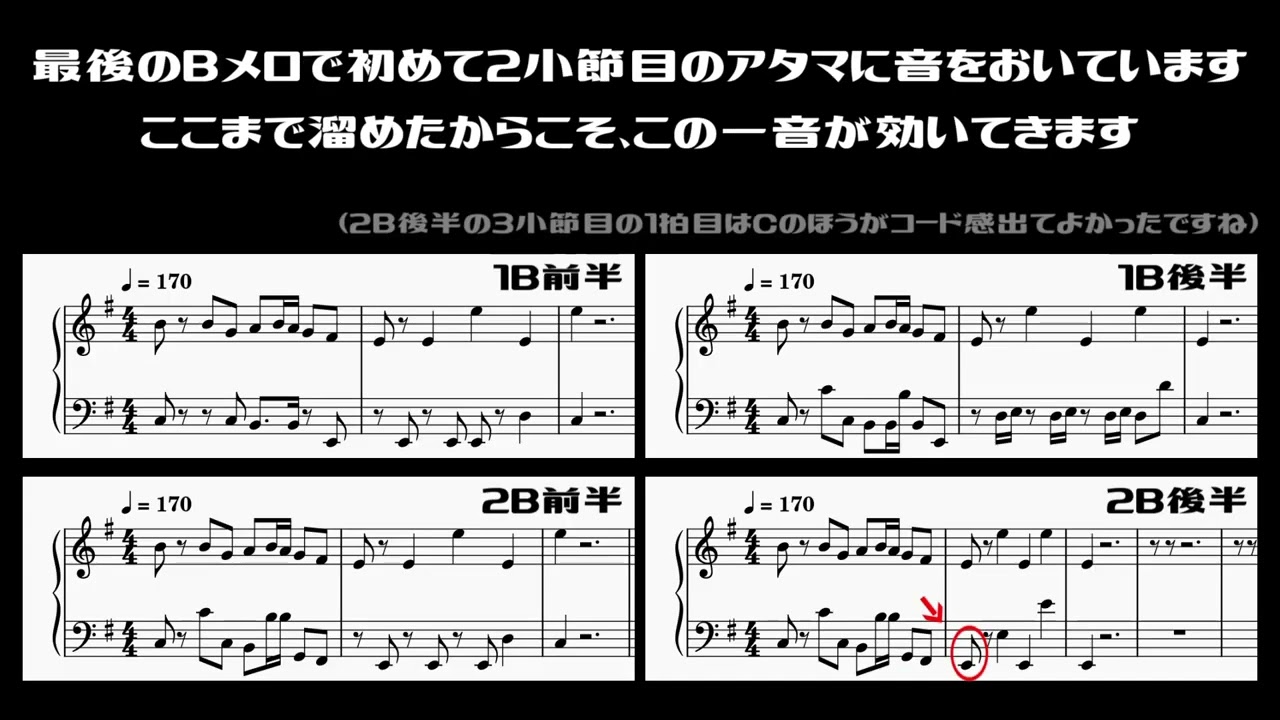 【アレンジのすゝめ】メロディラインに追従するアレンジ 「フォニイ 」Bメロ