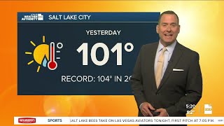 Hot, dry, &amp; windy again today; Cooler tomorrow!- Thursday, August 7