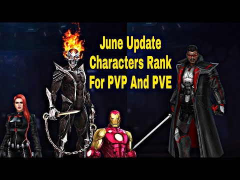 June Update Characters Rank For PVP And PVE 2022 - Marvel Future Fight