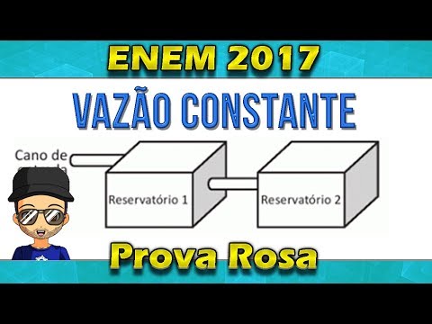 Gráfico da Vazão Enem Questão 177 Resolvida #Enem 2017 Prova Rosa Gabarito Matemática