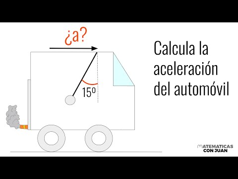 HALLAR LA ACELERACIÓN CONOCIENDO EL ÁNGULO DE DESPLAZAMIENTO DEL PÉNDULO. Problema de dinámica